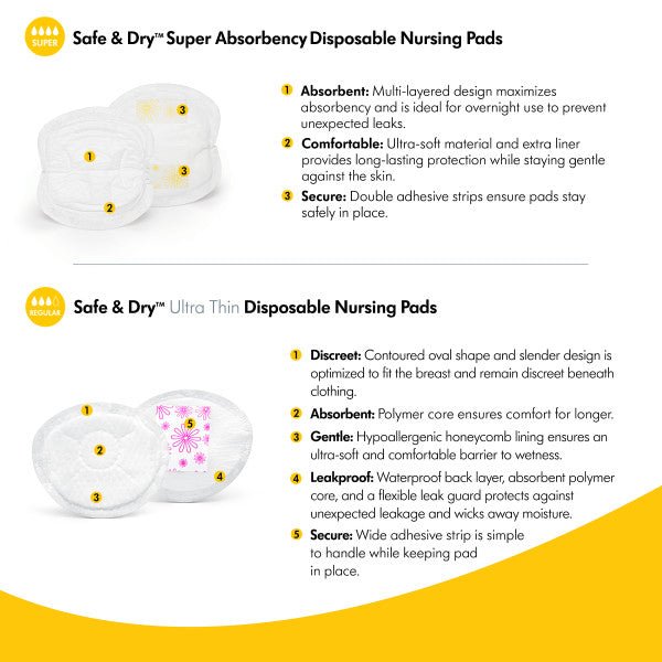 Medela Safe & Dry Super Absorbency Disposable Nursing Pads - Guam Baby Company