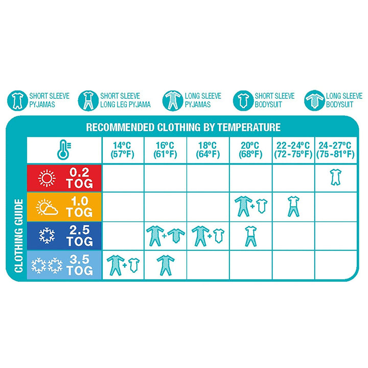 SWADDLE UP™ Original 1.0 TOG Gray - Guam Baby Company