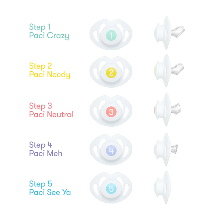 Paci Weaning System