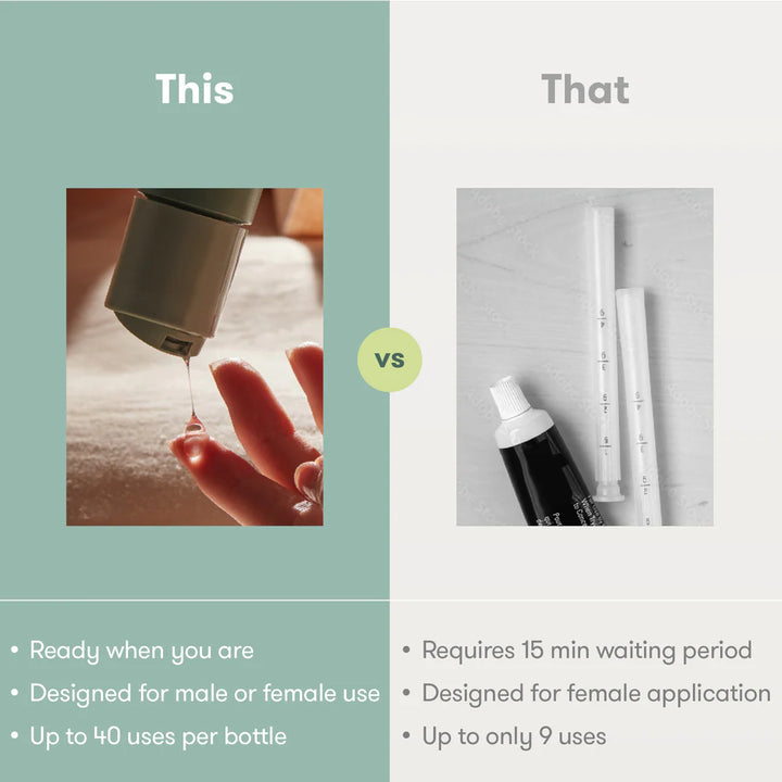 Conception Friendly Lubricant