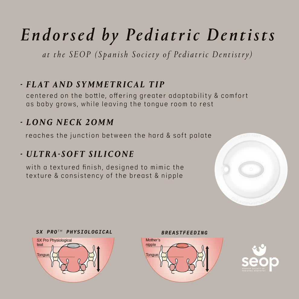 Suavinex SX PRO™ Nipple 2 Pack