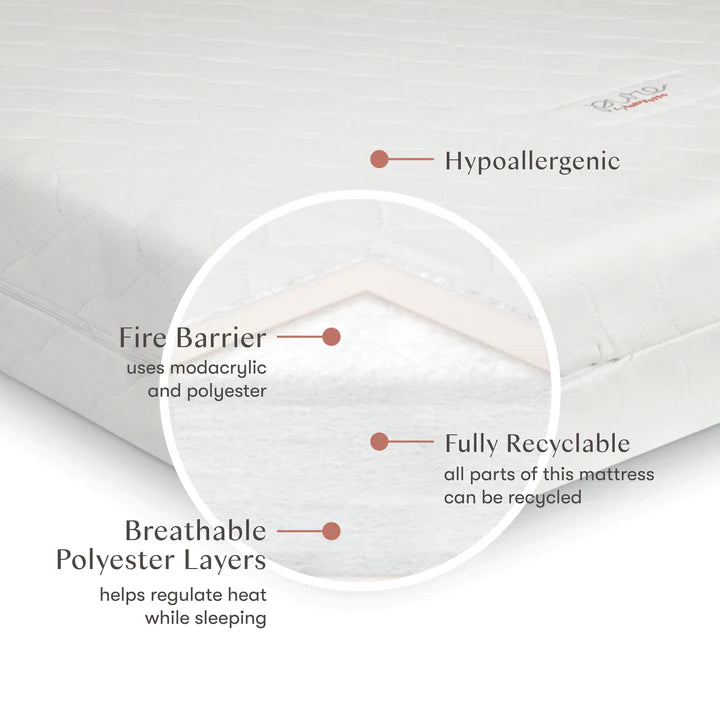 Pure Core | Crib Mattress w/ Hybrid Quilted Waterproof Cover (2-Stage)
