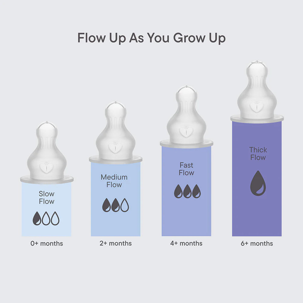 BIBS Bottle Silicone Nipple - 2 Pack