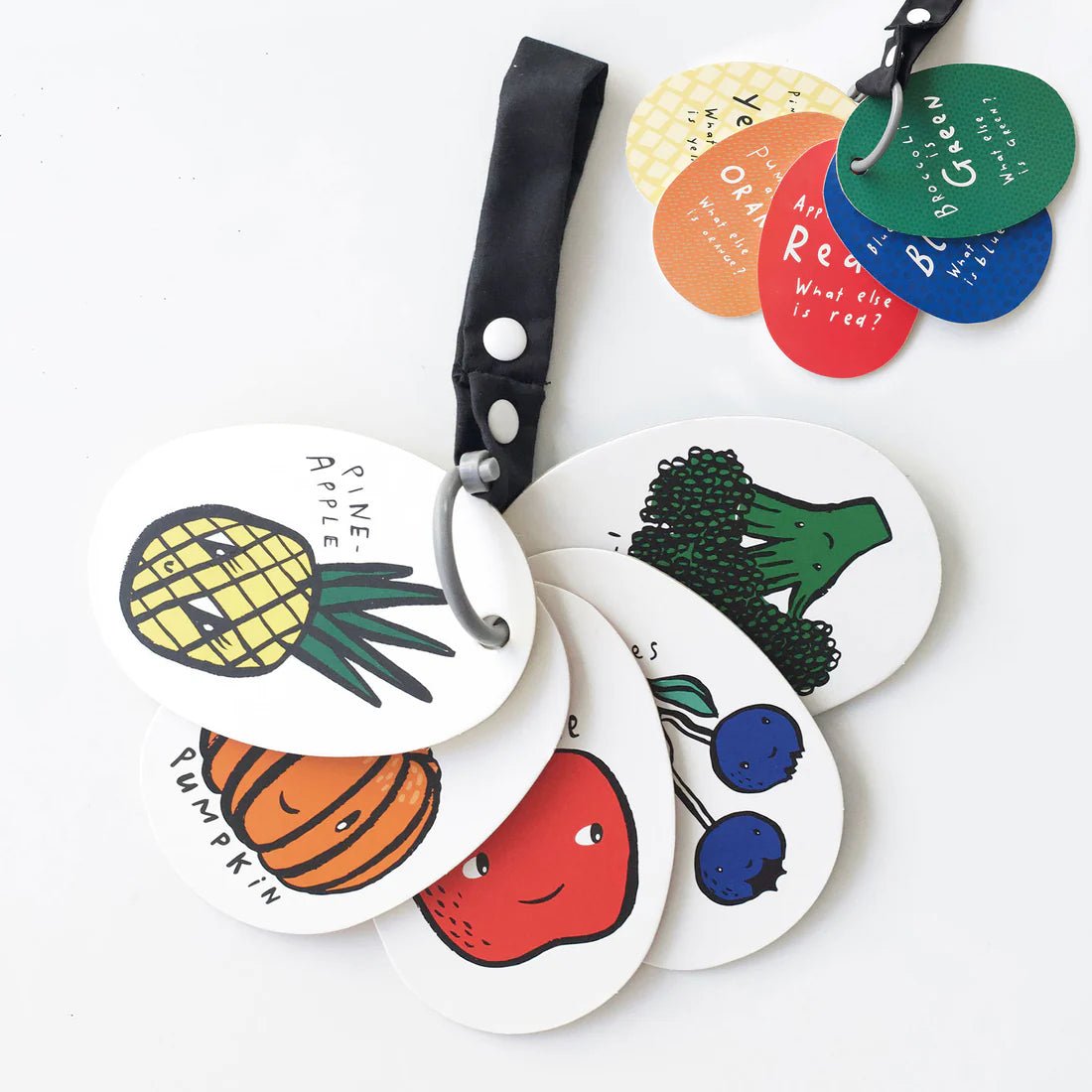 Stroller Cards - I SEE IN THE MARKET - Guam Baby Company